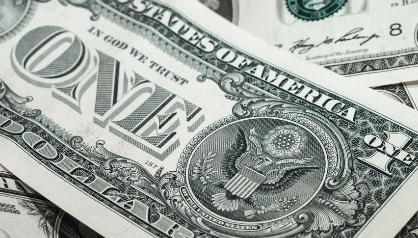 Bullish Sentiment for Dollar - US Economic Events Surprises