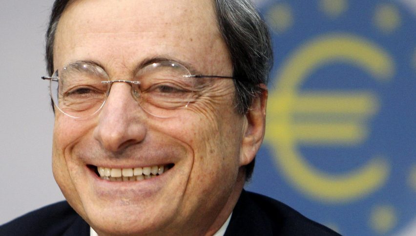 One of the few times that Mario Draghi sounds upbeat and the Euro takes off