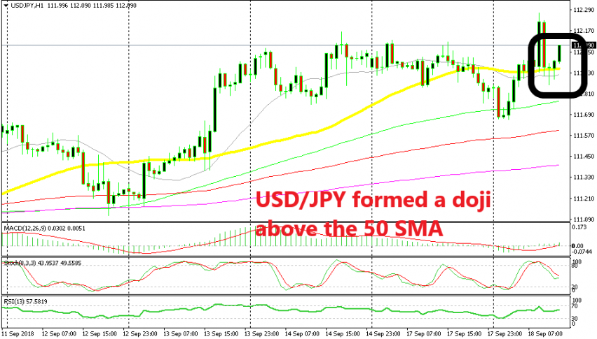 The bulls are already taking things in their hands now