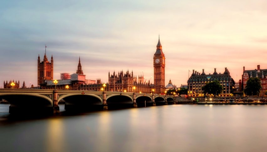 UK CPI in Focus