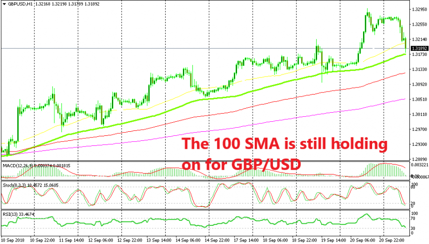 GBP/USD is still on an uptrend despite the decline this morning