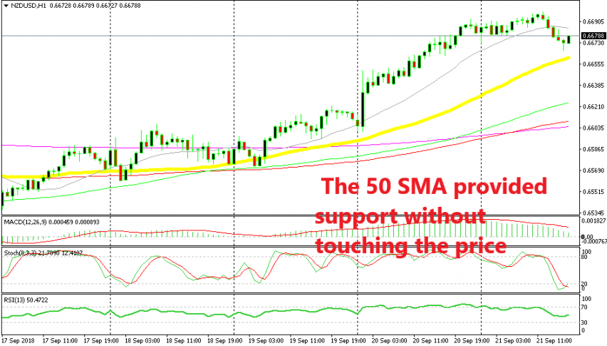 The bullish reversal is already underway