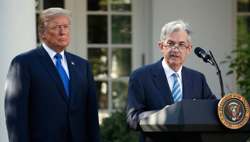 Will Powell succumb to Trump for future rate hikes?