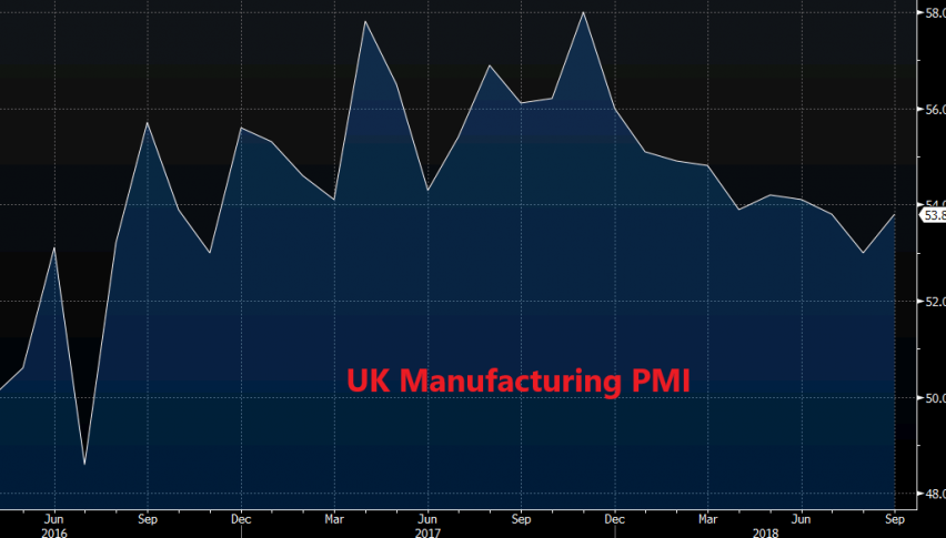 A jump higher this month is welcomed by analysts