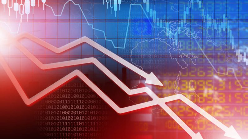 All markets are declining today apart form the USD and the JPY