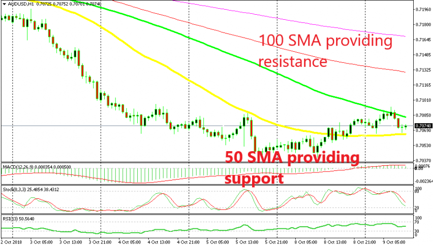 Stuck in the middle with AUD/USD