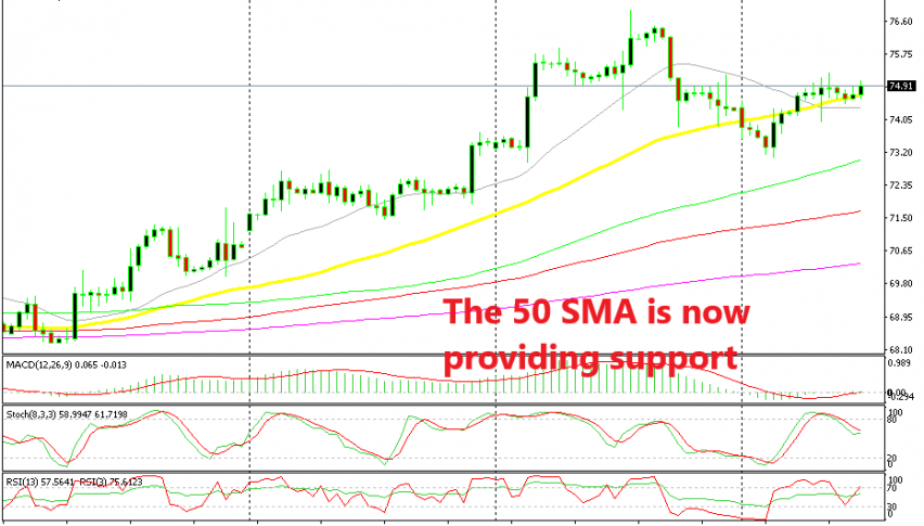 The buyers remain in control today