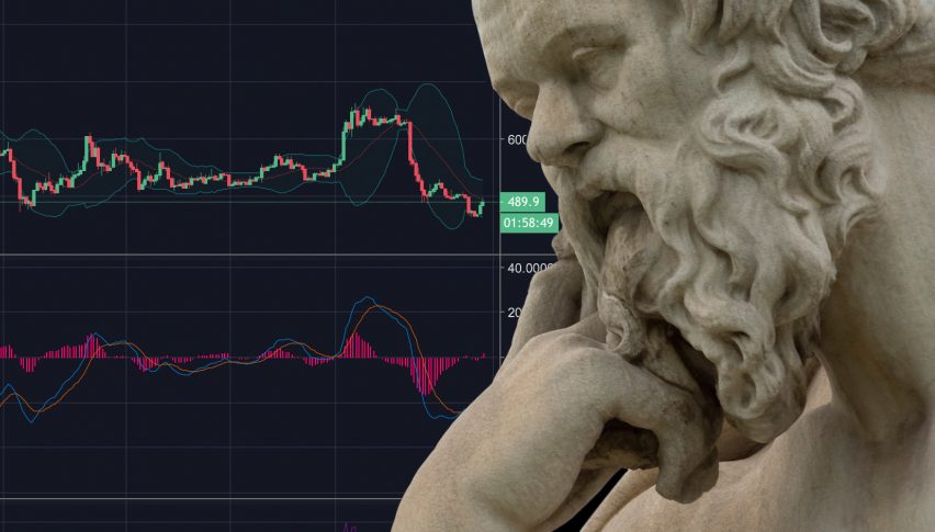 Even cryptocurrencies are uncertain today