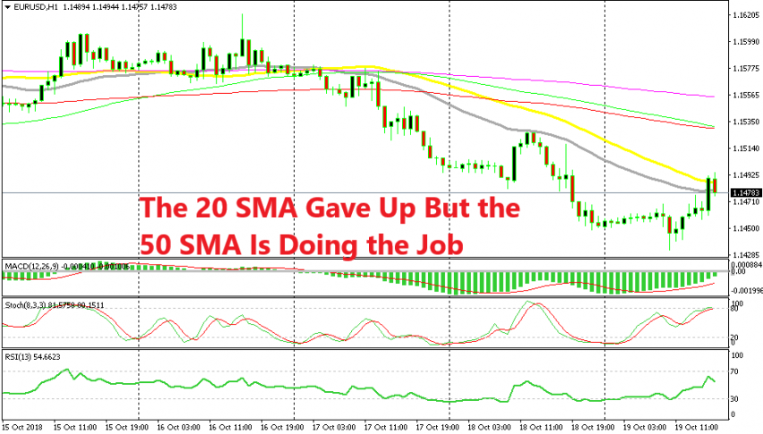 Stochastic might be a stronger indicator sometimes than EUR/USD