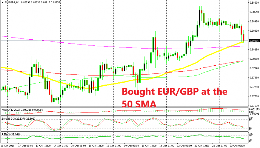 The pullback is almost complete