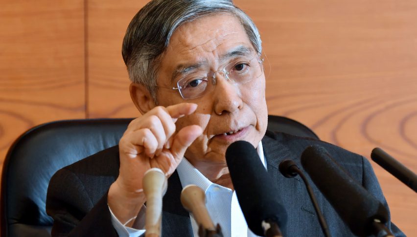 BOJ;s Kuroda shocked markets as he prepares to leave