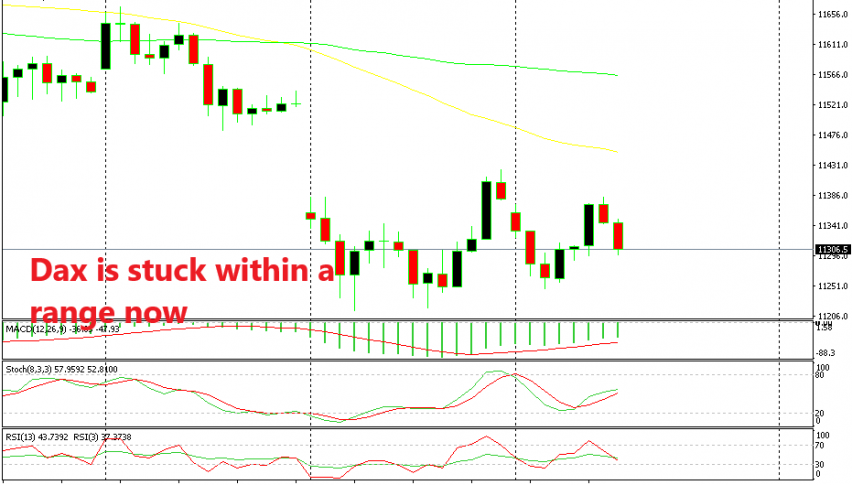 Dax is undecided this week