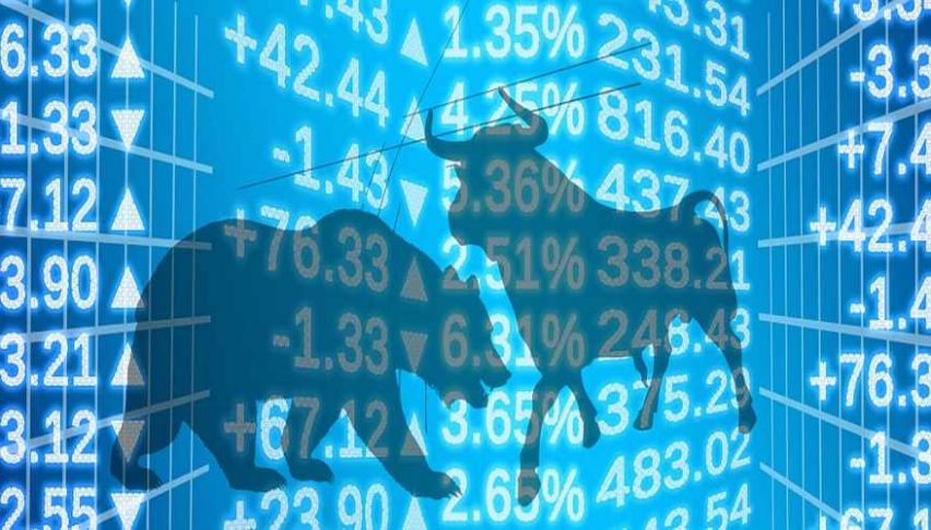 markets