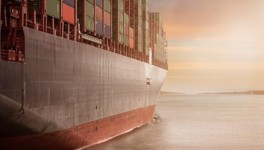 Trade Wars are Back
