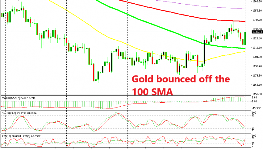 See how moving averages work?