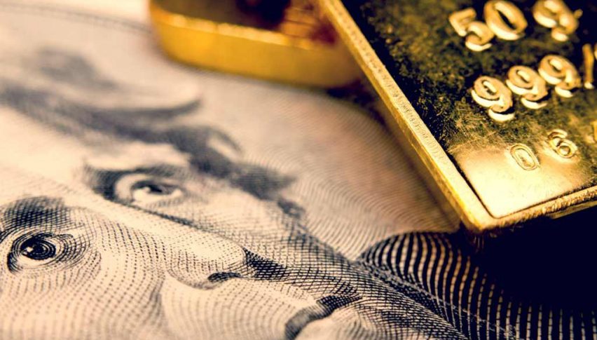 The USD is gaining against all instruments today, including Gold