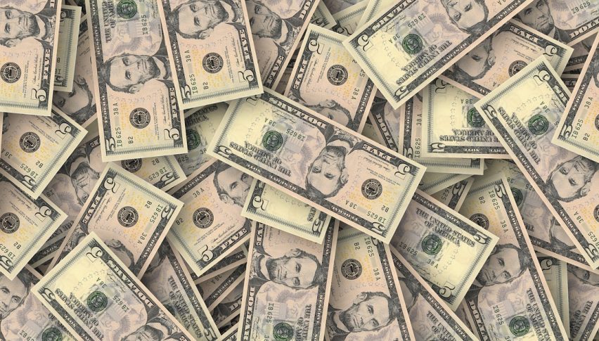 The USD has Fallen