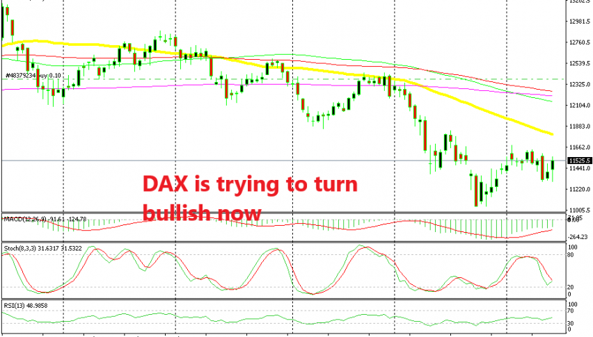 The 50 SMA will be a test for buyers