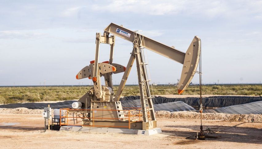 rig count