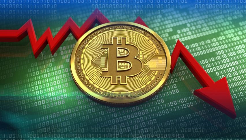 Bitcoin broke below the major support level at $5,000 this week
