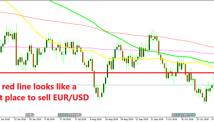 The upside in EUR/USD is getting increasingly difficult as the price action today tells us