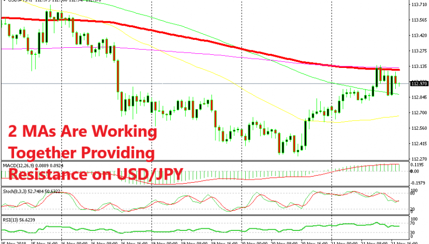 The buyers seem exhausted after failing to break higher for many hours
