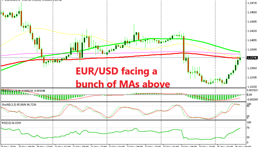 Counting on moving averages for our trade