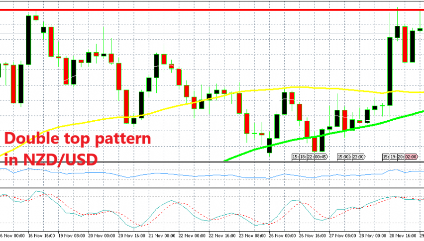 NZD/USD should fall to 0.6780 according to this chart pattern