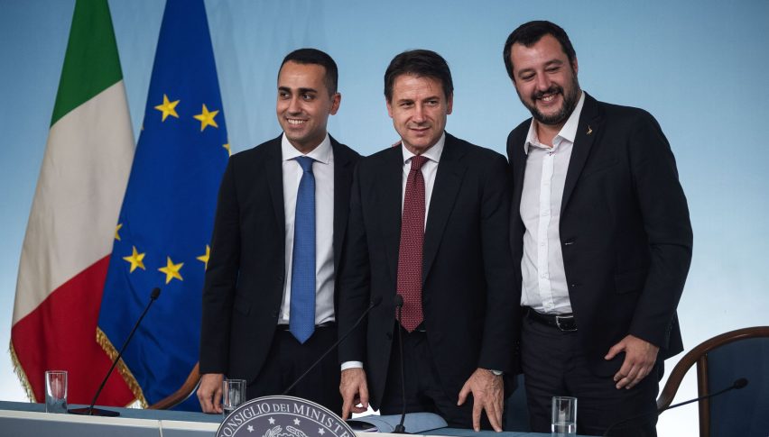 Italian unemployment rate jumped to 10.6% today