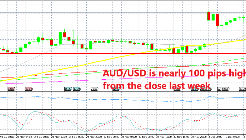 The Aussie gets the most excited on positive news from China