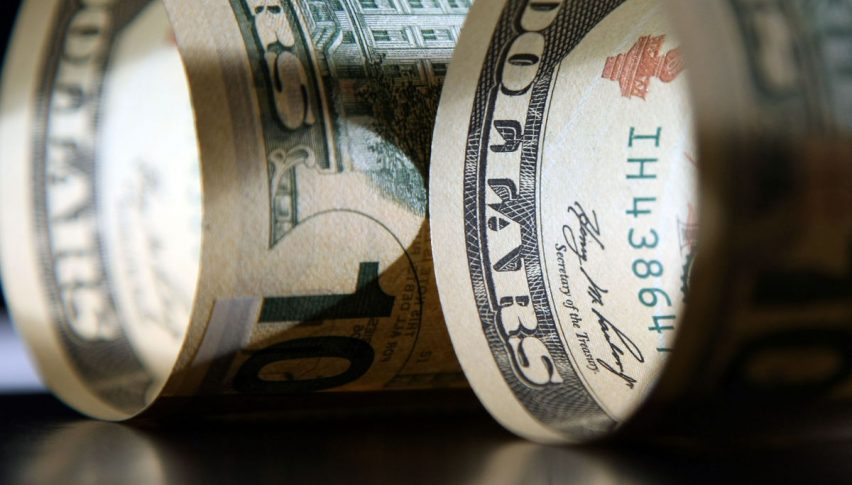 USD declines as US treasury yields slip lower