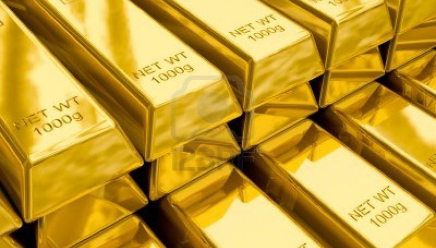 Gold has surged to the resistance in the last hour