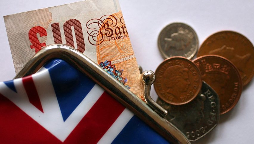 The second time the GDP Report and earnings index won't have impact on the GBP