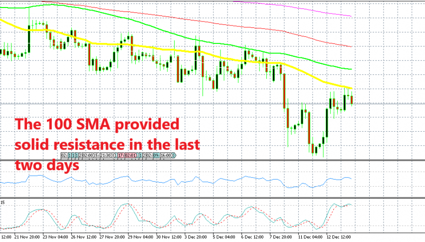 A bearish reversal pattern has formed on the H4 chart