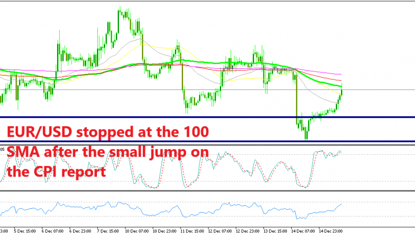 I think that EUR/USD should resume the bearish trend now