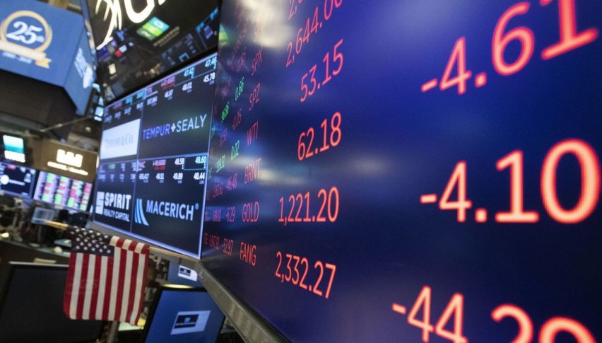 Everything has turned bearish again today after the unexpected surge yesterday