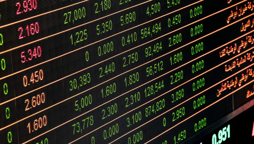 Flash Crash Concerns