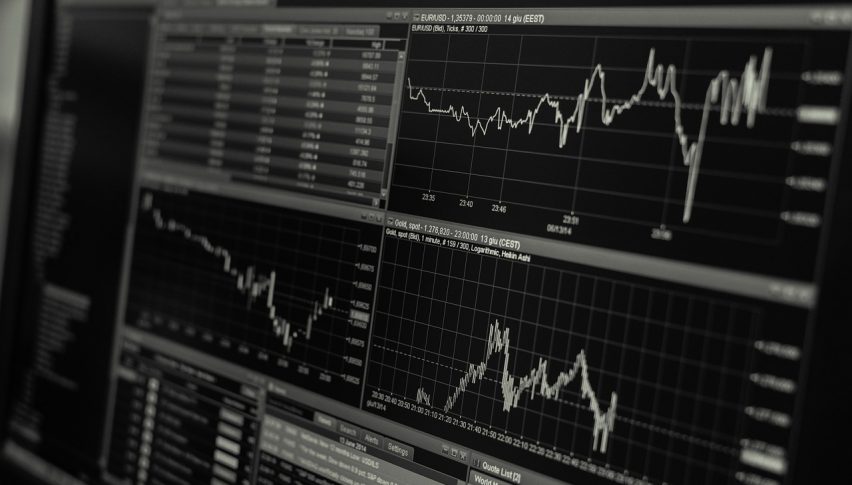 Forex Markets have had another Flash Crash