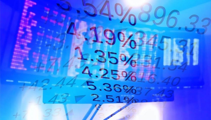 Stocks