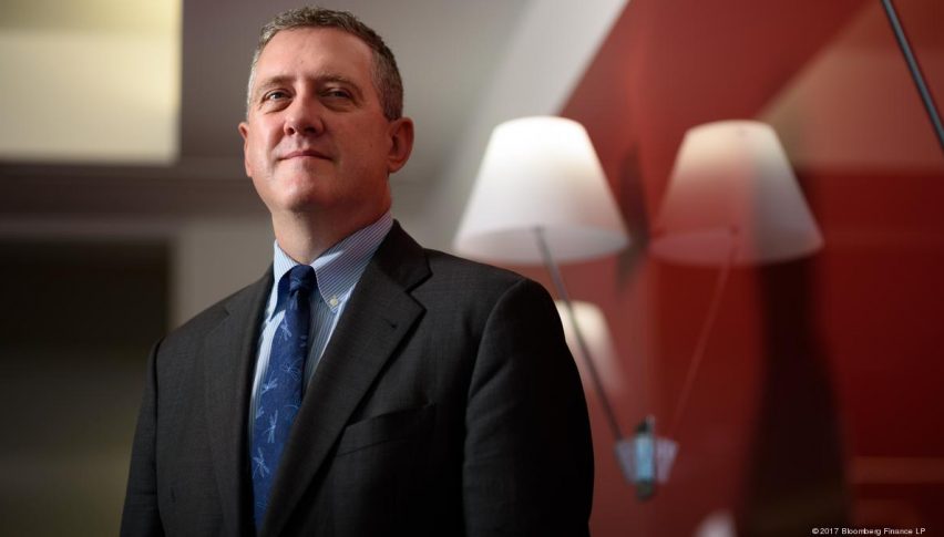 Bullard making hawkish remarks again