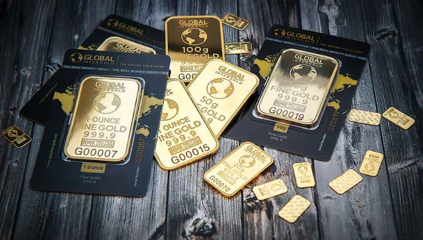 gold futures