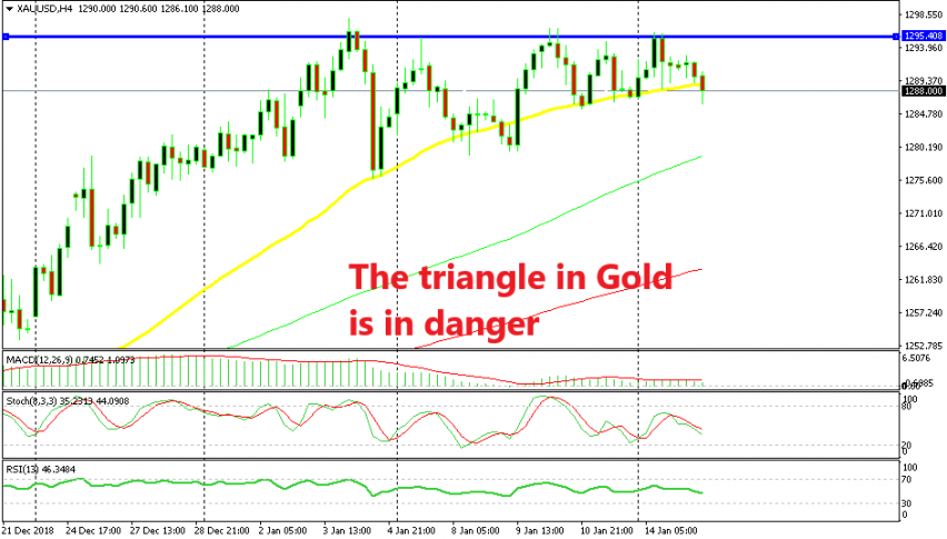 The 50 SMA might finally break this time