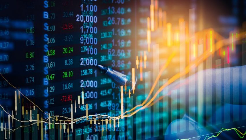 We're likely to see some volatility during the US session as the data gets released