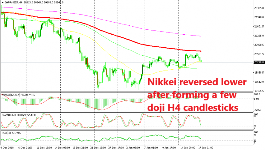 The reversal lower was easy to predict
