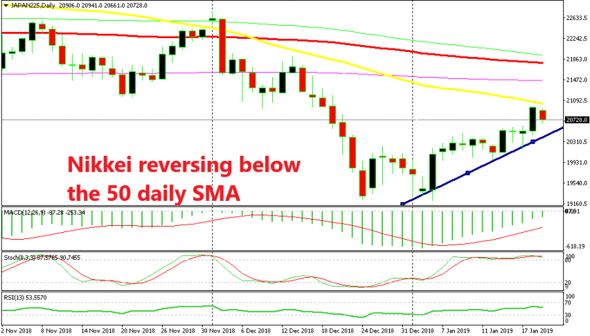 The ascending trend line is the first test for sellers