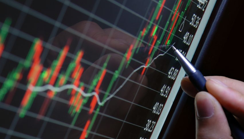The decline in indices that started in the Asian session, continues on the EU session