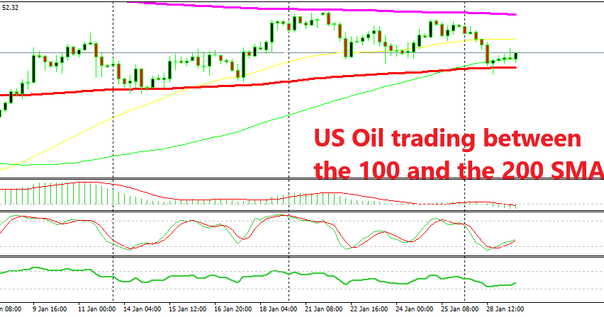 WTI crude stuck between 2 MAs