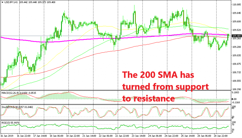 Let's see if the 200 SMA will reverse USD/JPY lower