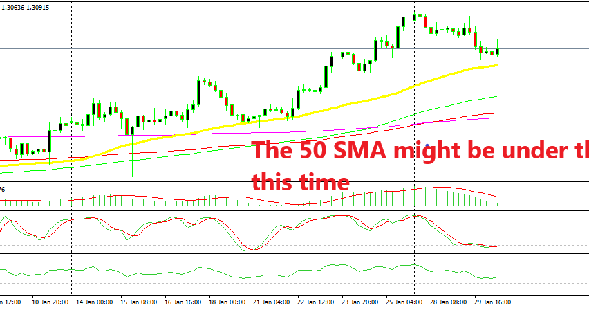 Let's see if GBP/USD will continue the bullish trend or if it will turn bearish now