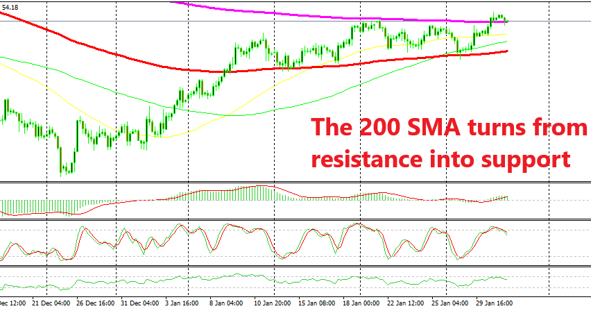 US crude Oil finally broke the range to the upside